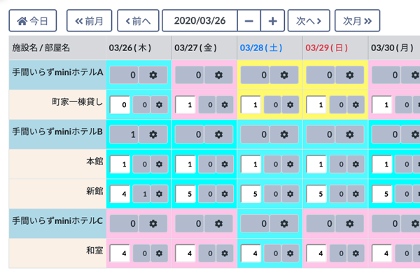 小規模施設・民泊向けのサイトコントローラー手間いらずminiは複数の施設の在庫・料金を1画面でまとめて管理可能