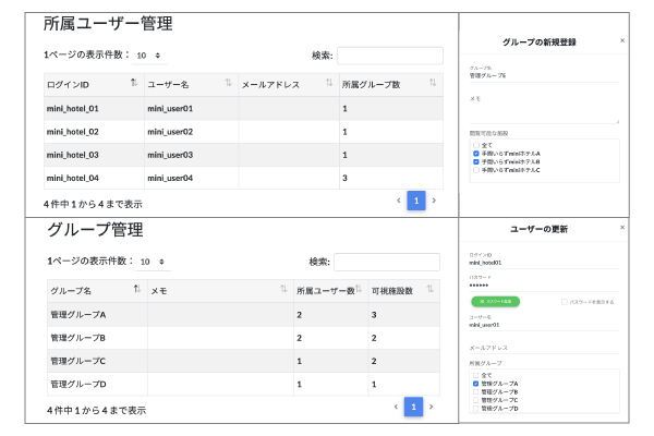 小規模施設・民泊向けのサイトコントローラー手間いらずminiは管理する施設をログインユーザーごとにグループ化可能