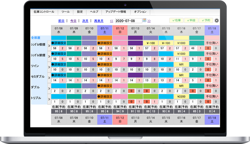 サイトコントローラー「手間いらず」の特徴